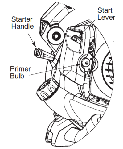 Poulan Pro PPBV25 2 Cycle Gas 450 CFM 230 MPH -FIG 25
