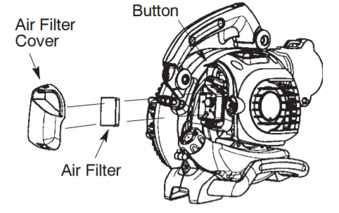 Poulan Pro PPBV25 2 Cycle Gas 450 CFM 230 MPH -FIG 27