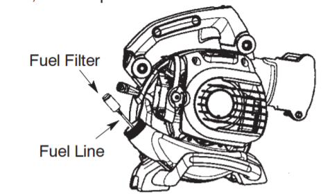 Poulan Pro PPBV25 2 Cycle Gas 450 CFM 230 MPH -FIG 28
