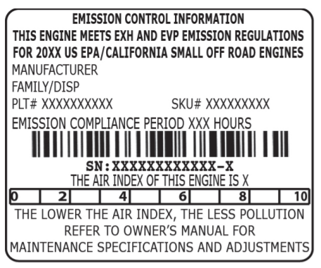 Poulan Pro PPBV25 2 Cycle Gas 450 CFM 230 MPH -FIG 33
