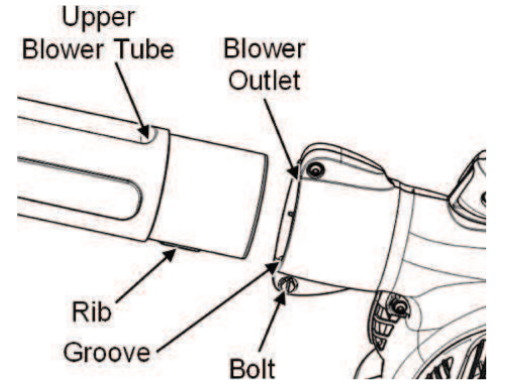 Poulan Pro PPBV25 2 Cycle Gas 450 CFM 230 MPH -FIG 7