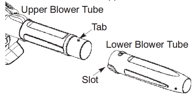 Poulan Pro PPBV25 2 Cycle Gas 450 CFM 230 MPH -FIG 8