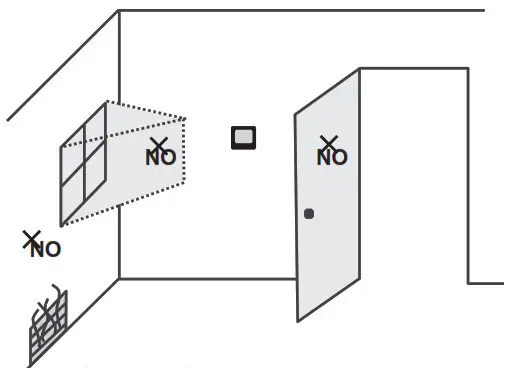 Honeywell Home TF228WN Air Conditioner -Installation