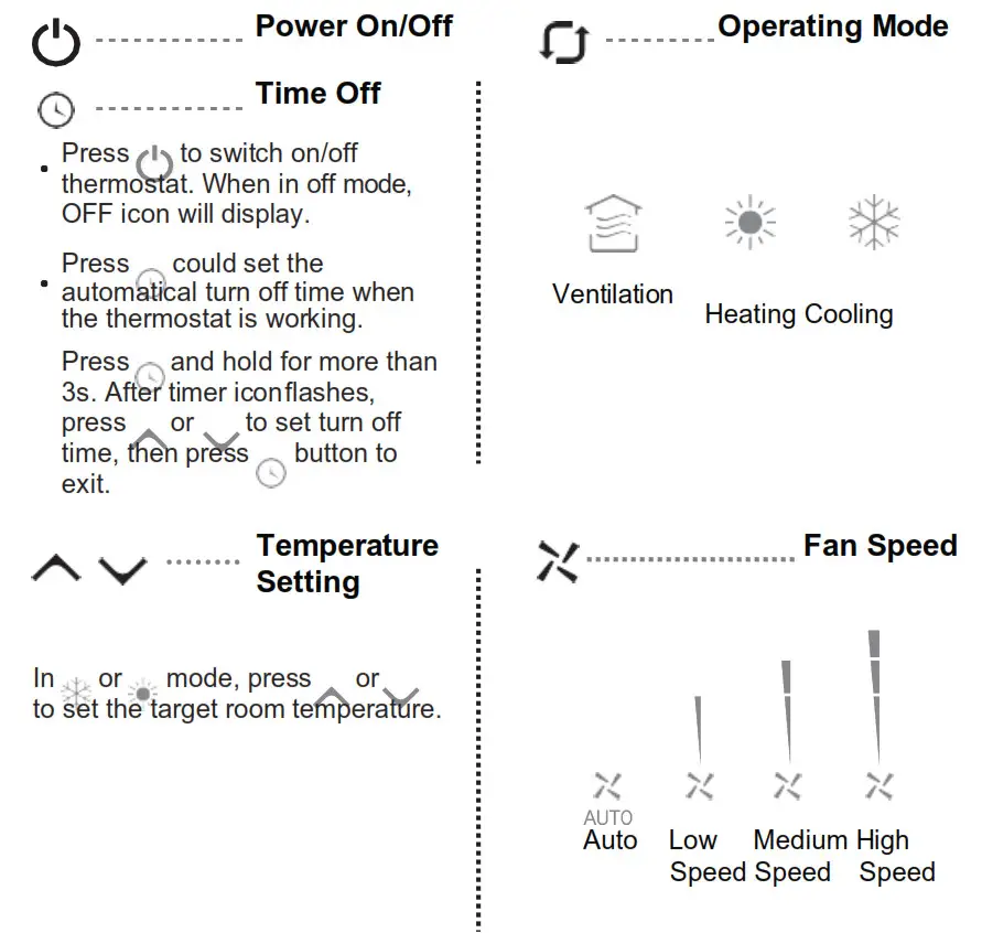 Honeywell Home TF228WN Air Conditioner - Operating