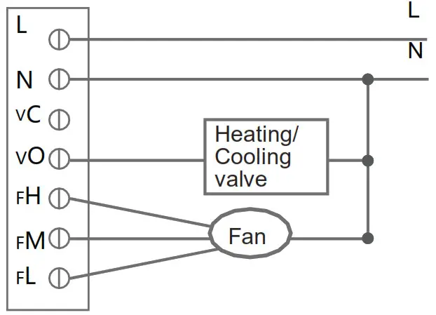 Honeywell Home TF228WN Air Conditioner -Wiring Diagram