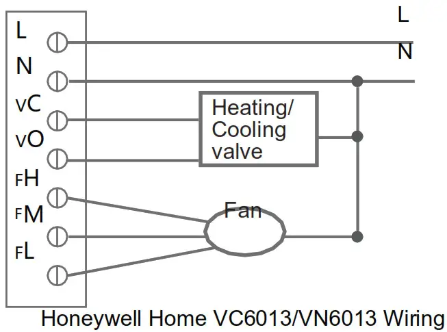 Honeywell Home TF228WN Air Conditioner-- Wiring Diagram
