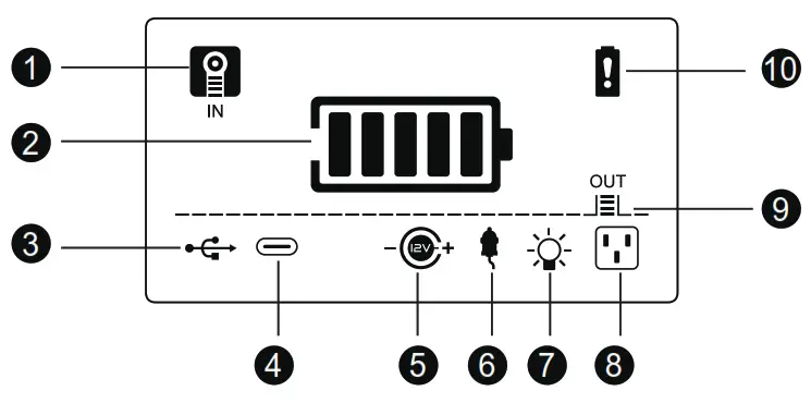 INVERTER BP 000-UL Portable Power Station - DESCRIPTION