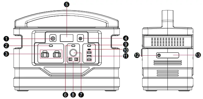 INVERTER BP 000-UL Portable Power Station - STRUCTURE