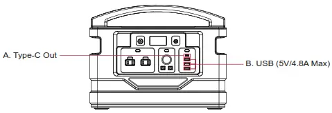 INVERTER BP 000-UL Portable Power Station - USB ports