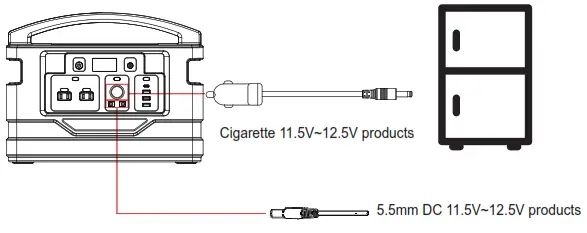 INVERTER BP 000-UL Portable Power Station - cigarette output