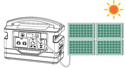 INVERTER BP 000-UL Portable Power Station - solar panels