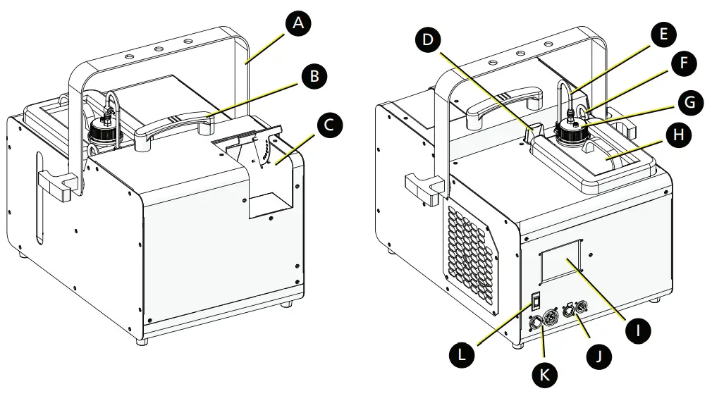 ETC HQ-100 Performance Hazer - FIGURE 1