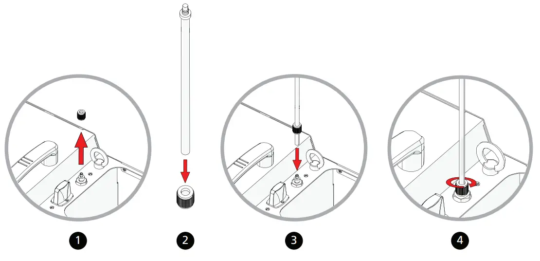 ETC HQ-100 Performance Hazer - FIGURE 2