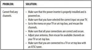 FIG 14 TROUBLESHOOTING