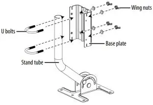 FIG 9 Flexible Installation