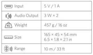Bluetooth Speaker Specifications