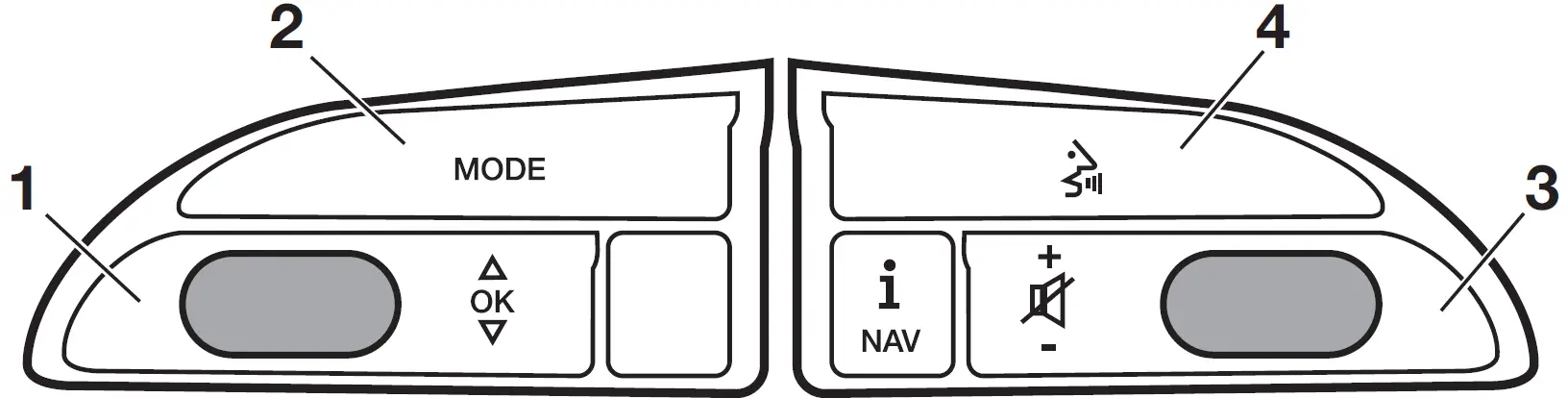 SWC Controls and Menu Operation
