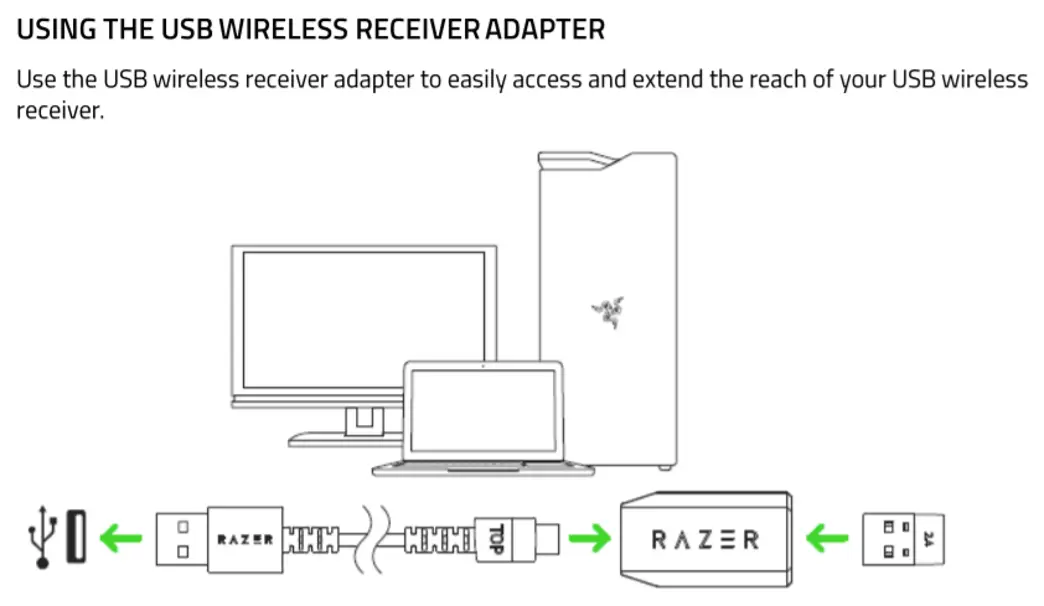 Razer Mamba Wireless