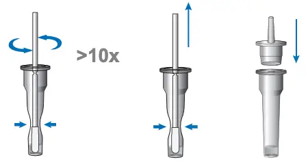 Collecting and preparing nasal sample Figure 4