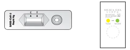 Preparing for a test Figure 3