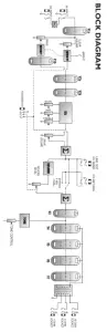 Laney L20T-212 Electric Guitar Power Amplifier -diagram 1