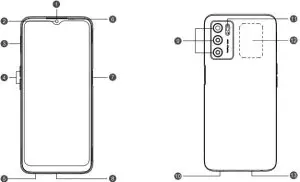 OPPO CPH2271 A16s Smartphone - Information about the phone