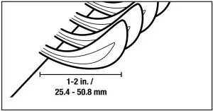 Burner Flame Conditions