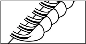 Burner Flame Conditions