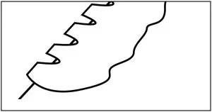 Burner Flame Conditions