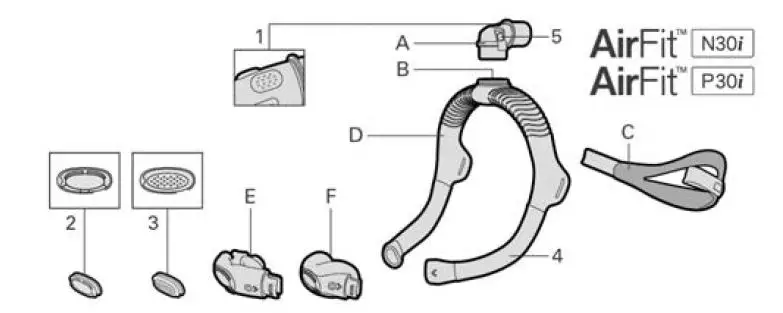 ResMed AirFit N30i CPAP Mask with Headgear Starter Pack fig1