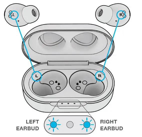 CHARGING EARBUDS