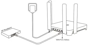 REYEE RG E3 Wi Fi 6 A 1800 Smart Wi Fi Mesh Router-cables
