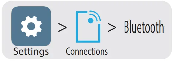 iLuv TS100 TrueWireless Stereo Earbuds with Charging Case - Android