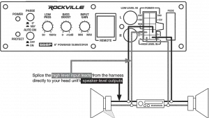 001 SOLARIS Campfire audio High Level Input