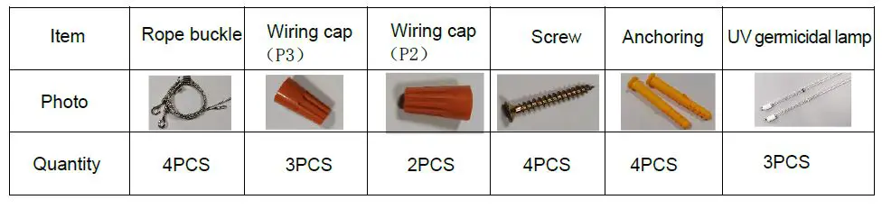 Uventx UE28 UVC Air Purification fig1