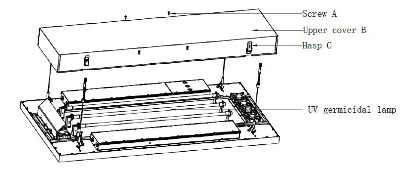 Uventx UE28 UVC Air Purification fig12