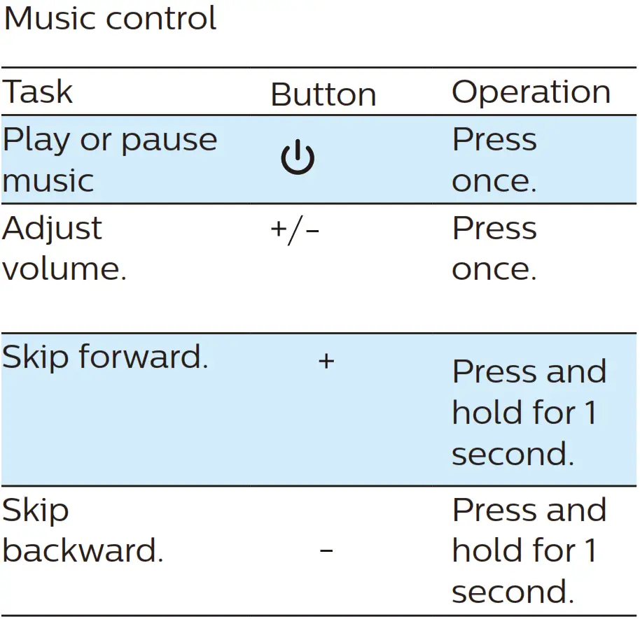 Music Control