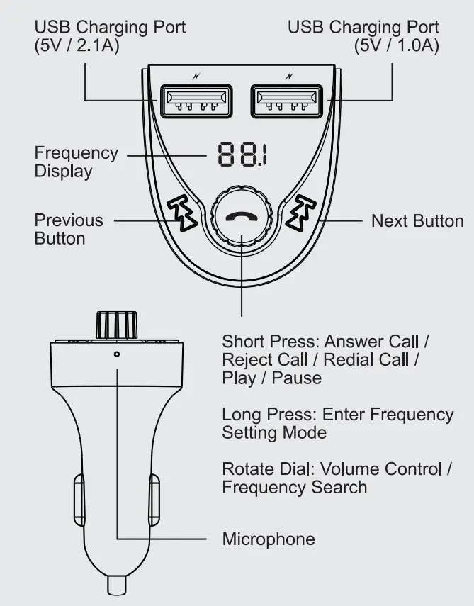 Aluratek ABF01F Universal Bluetooth Audio Receiver and FM Transmitter - figure 1