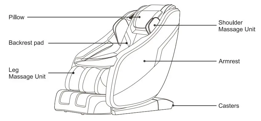 Lifesmart R8370 3D Zero Gravity Massage Chair with Bluetooth Speaker and Body Scan Instruction Manual - Chair