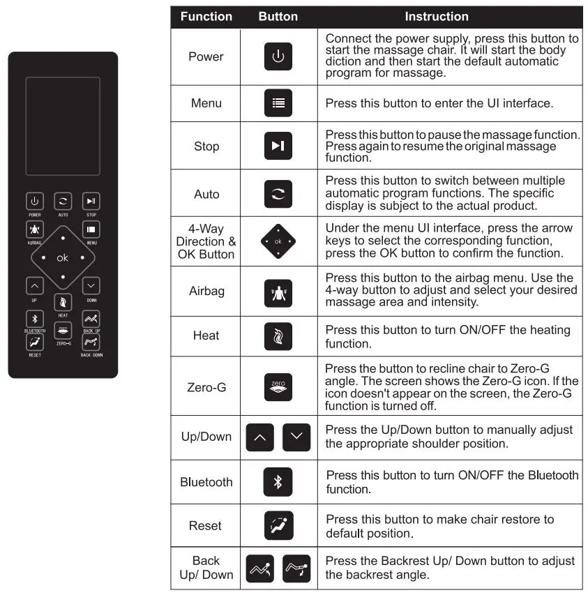 Lifesmart R8370 3D Zero Gravity Massage Chair with Bluetooth Speaker and Body Scan Instruction Manual - Controller