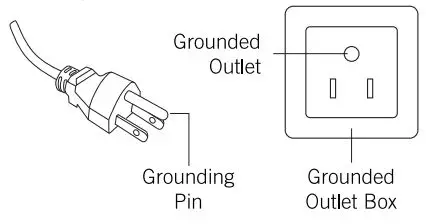 Lifesmart R8370 3D Zero Gravity Massage Chair with Bluetooth Speaker and Body Scan Instruction Manual - Grounding or Double insulation