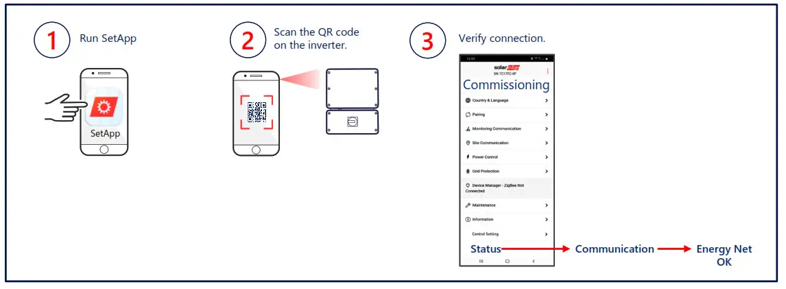 solaredge ENET Energy Net Plug In Antenna- Verify Connection