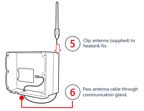 solaredge ENET Energy Net Plug In Antenna- antena