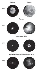 BRESSER 0115660 First Light Refracting Telescope -Possible observation objects