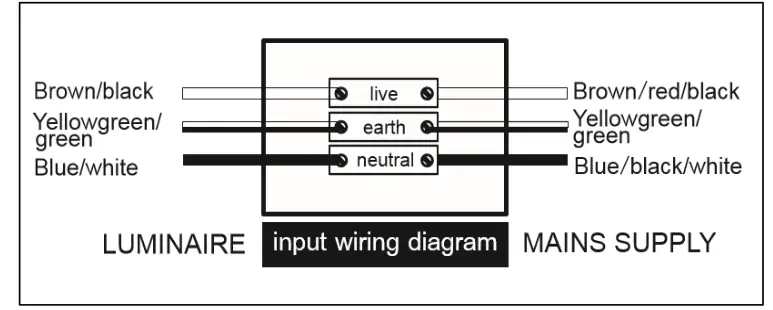Beffer WALL MOUNTED LED MIRROR WITH DEMISTER - INSTALLING 2