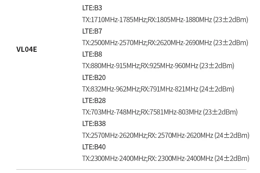 Jimi loT JM-VL04 LTE Gnss Tracker-7