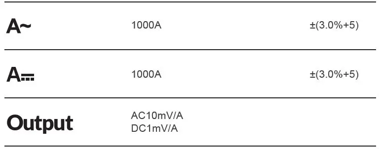 MASTECH MS3300 Digital Clamp Transducer Fig2