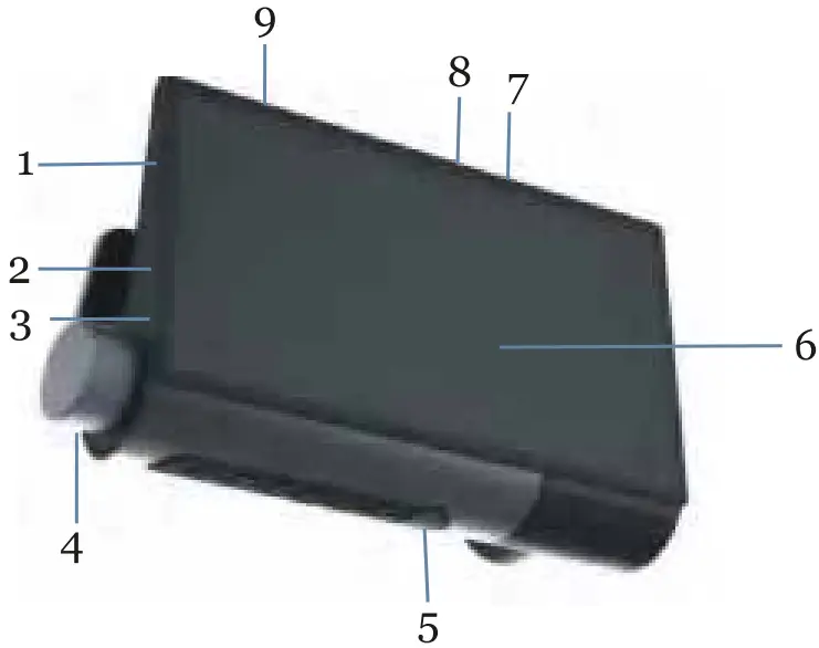 ELD MANDATE EM10 Smart Dash Camera - diagram