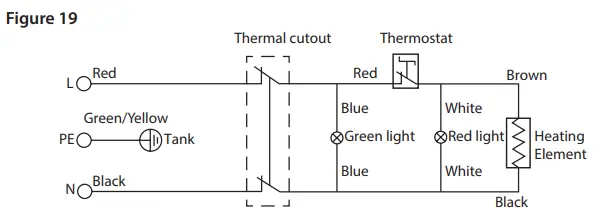 AO Smith 24485352688 Elegance Water Heater-fig14