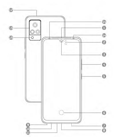 vivo V2066 Smartphone fig-1